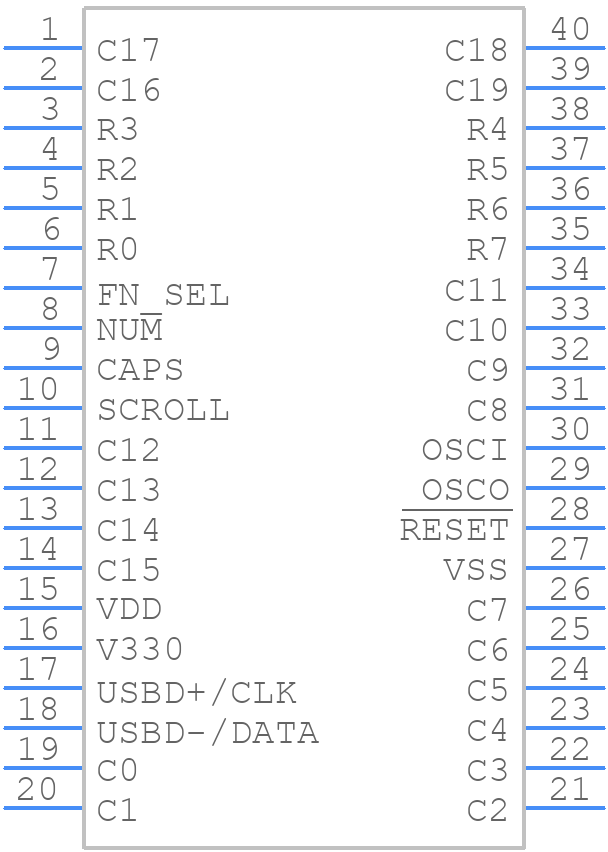 HT82K629A-40DIPLF - Holtek - PCB symbol