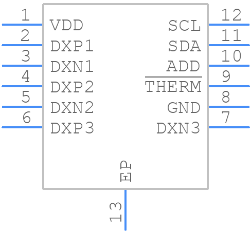 MAX31730ATC+ - Analog Devices - PCB symbol