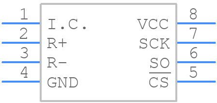 MAX6682MUA+T - Analog Devices - PCB symbol