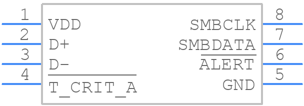 LM86CIMX/NOPB - Texas Instruments - PCB symbol