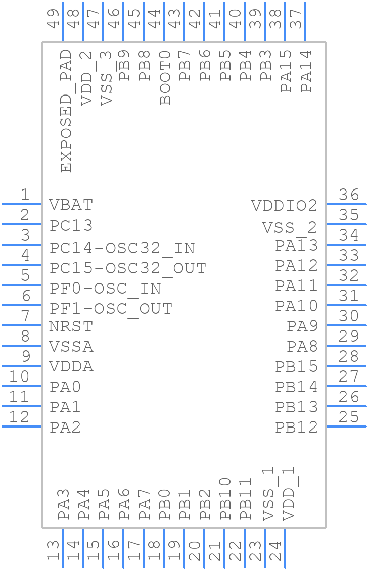 STM32F072C8U6 - STMicroelectronics - PCB symbol