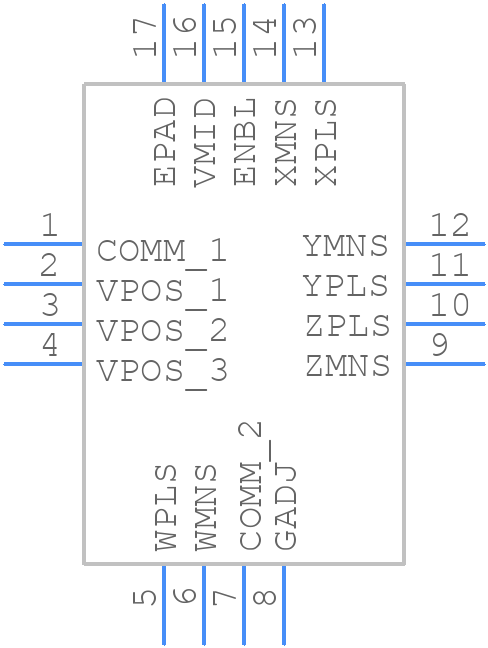 ADL5391ACPZ-WP - Analog Devices - PCB symbol