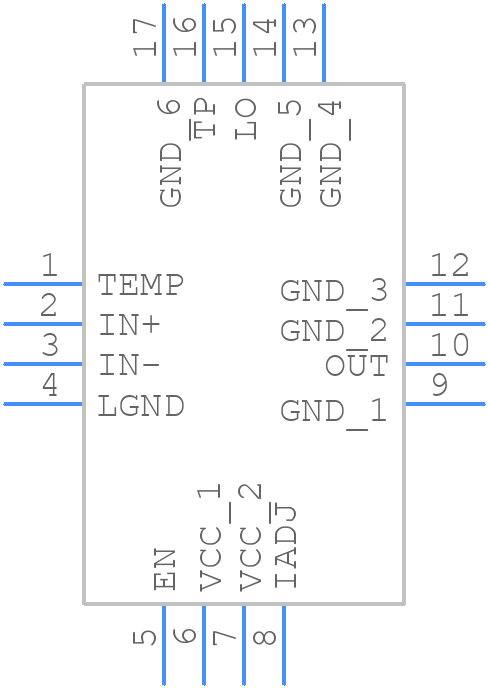 LTC5576IUF#PBF - Analog Devices - PCB symbol