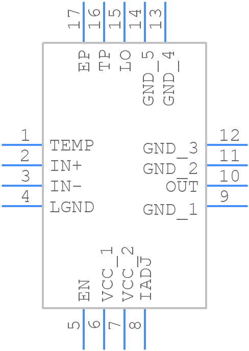 LTC5576IUF#TRPBF - Analog Devices - PCB symbol