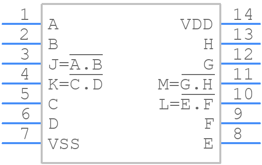 CD4093BPWRG4 - Texas Instruments - PCB symbol