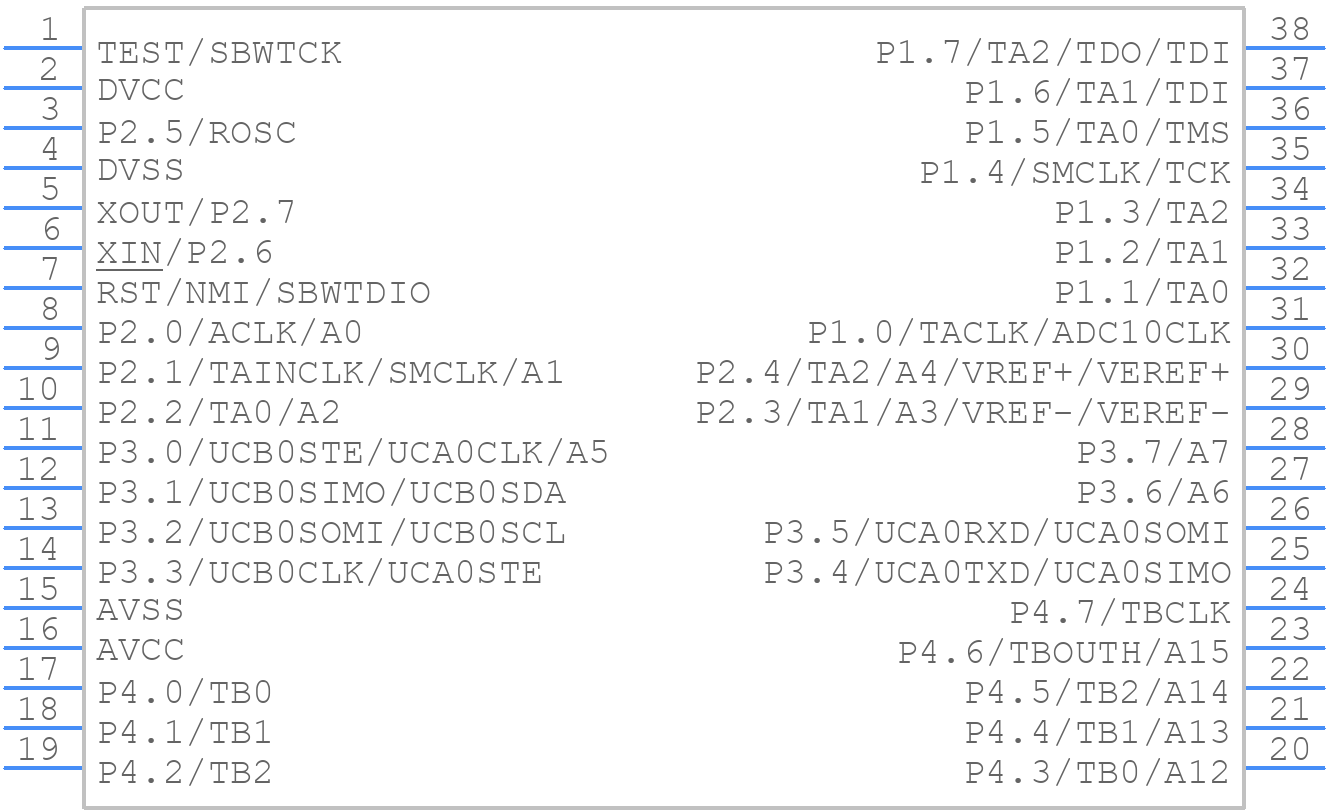 MSP430F2232IDAR - Texas Instruments - PCB symbol