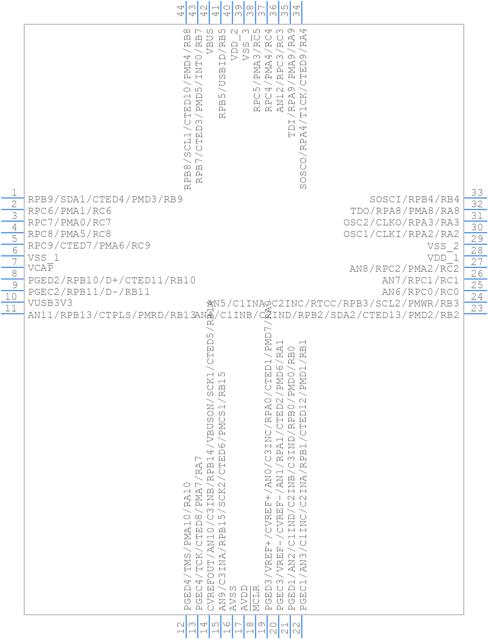 PIC32MX230F064D-I/PT - Microchip - PCB symbol