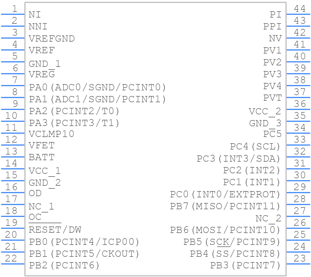 ATMEGA16HVB-8X3 - Microchip - PCB symbol