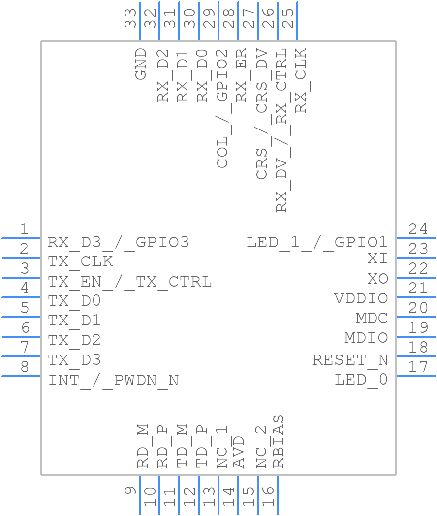 DP83822IFRHBR - Texas Instruments - PCB symbol