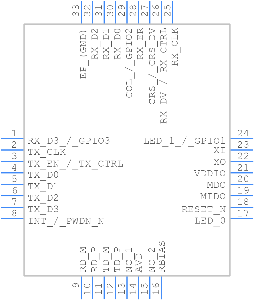DP83822HRHBT - Texas Instruments - PCB symbol