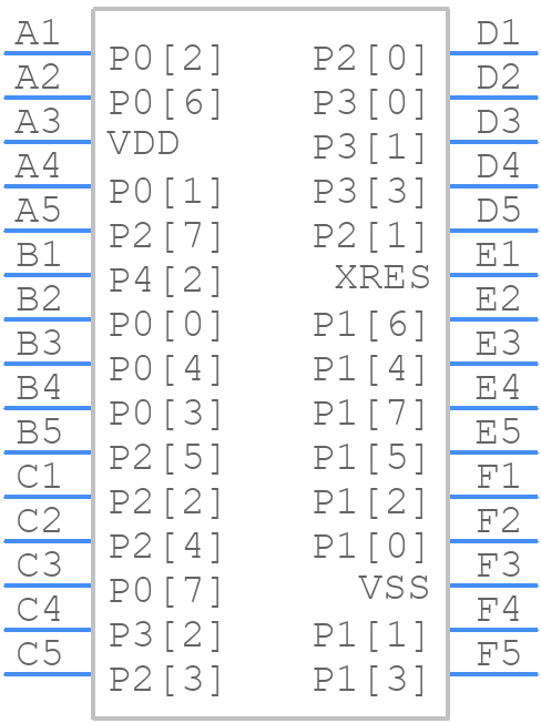 CY8C20767-24FDXCT - Infineon - PCB symbol