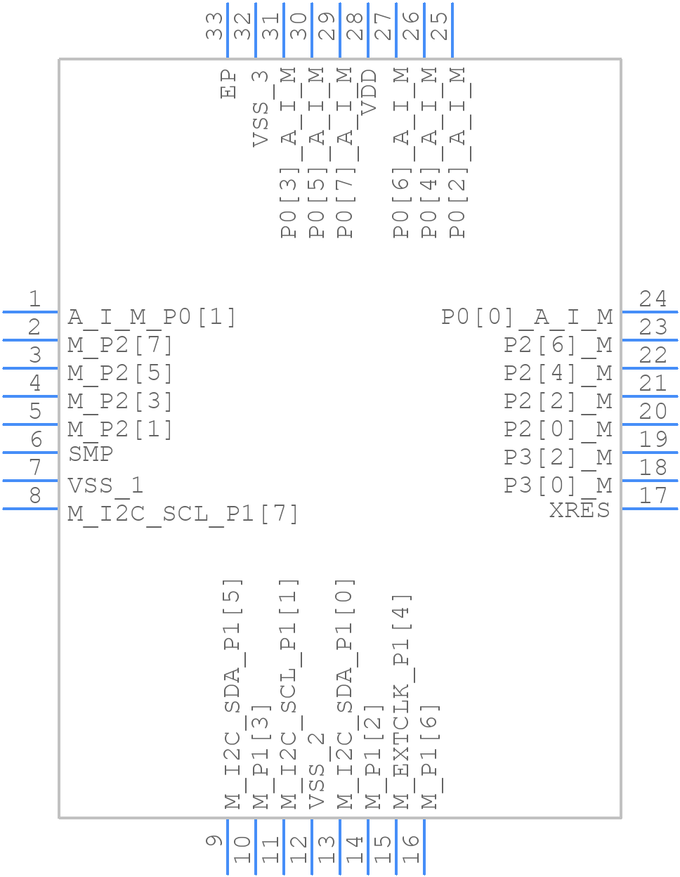 CY8C21634-24LTXIT - Infineon - PCB symbol
