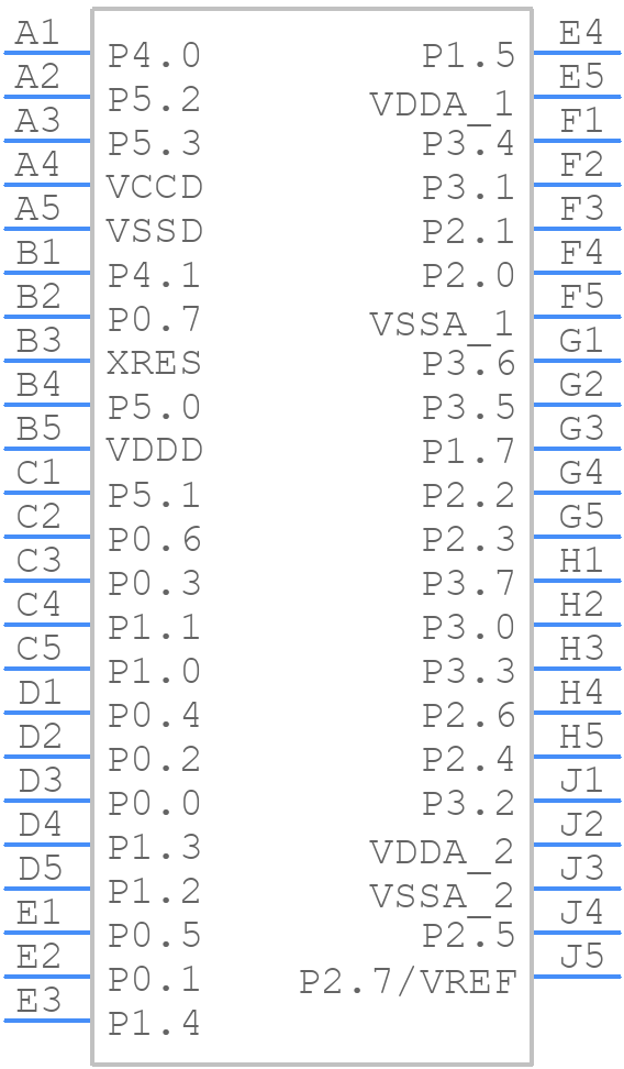 CY8C4A25FNI-473 - Infineon - PCB symbol