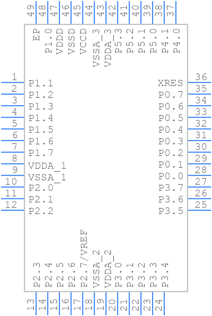 CY8C4A45LQI-483 - Infineon - PCB symbol