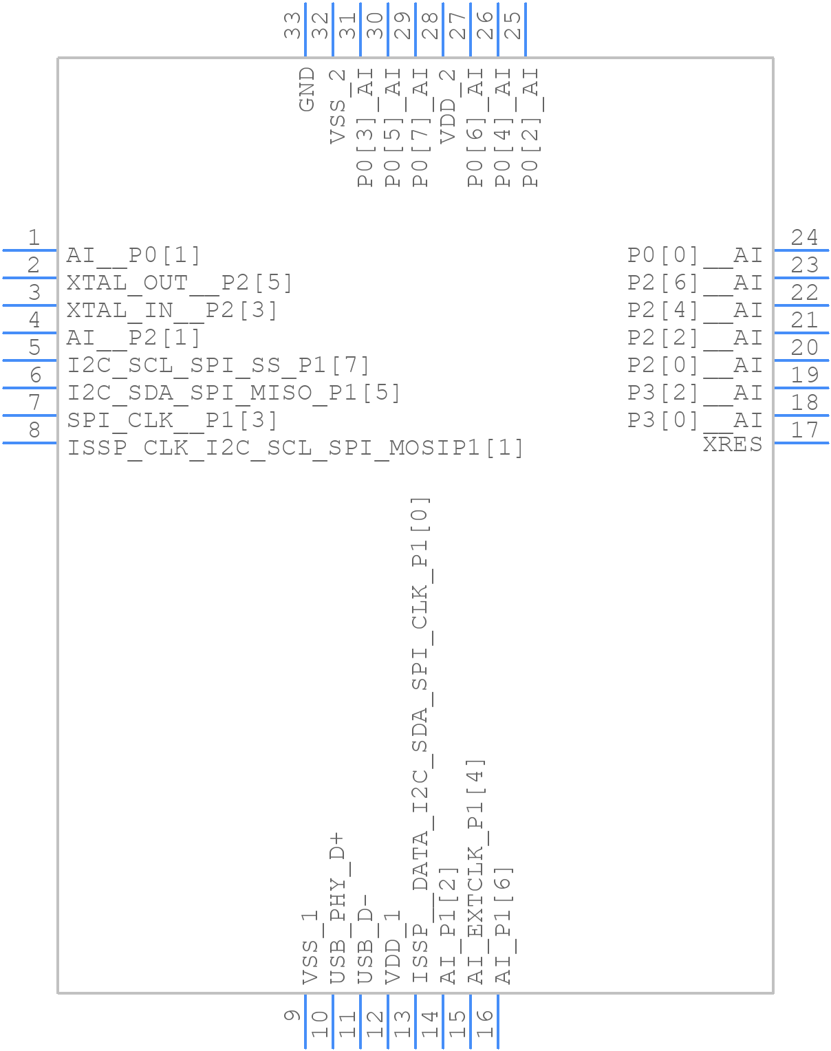 CY8C20496A-24LQXI - Infineon - PCB symbol