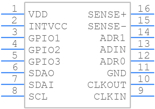 LTC2946MPMS-1#PBF - Analog Devices - PCB symbol