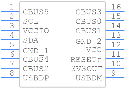 FT201XS-U - FTDI Chip - PCB symbol