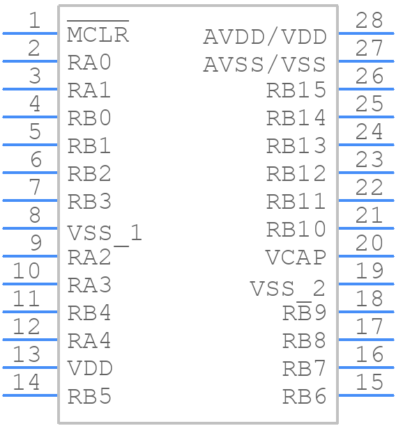 PIC24FJ256GA702-I/SO - Microchip - PCB symbol