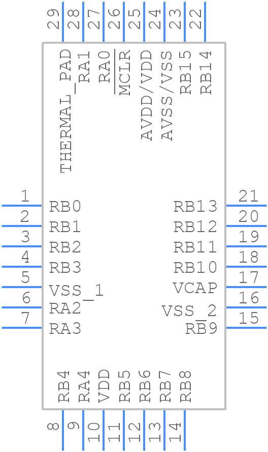 PIC24FJ256GA702-I/ML - Microchip - PCB symbol