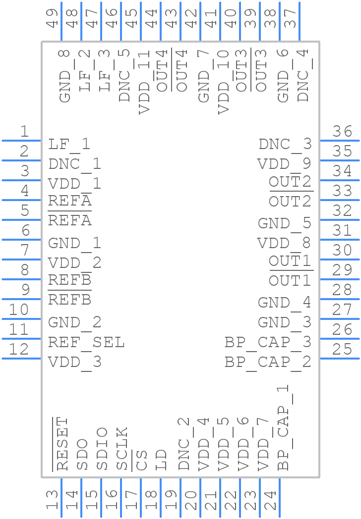 AD9530BCPZ - Analog Devices - PCB symbol