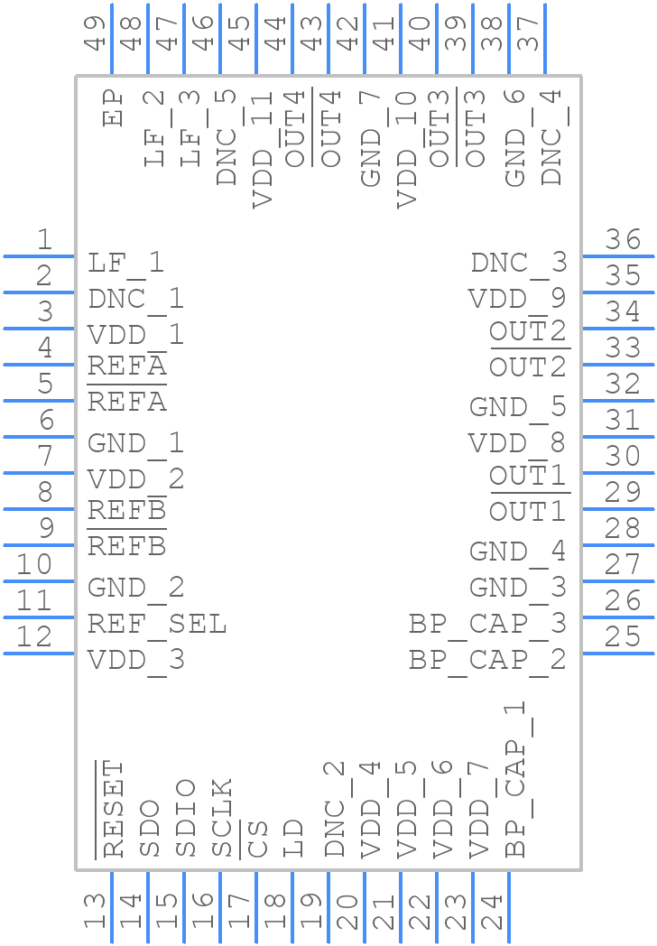 AD9530BCPZ-REEL7 - Analog Devices - PCB symbol