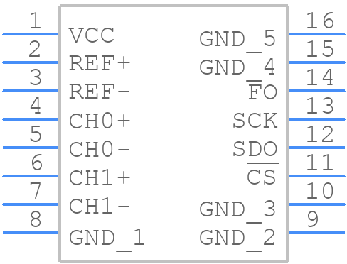 LTC2412CGN - Analog Devices - PCB symbol