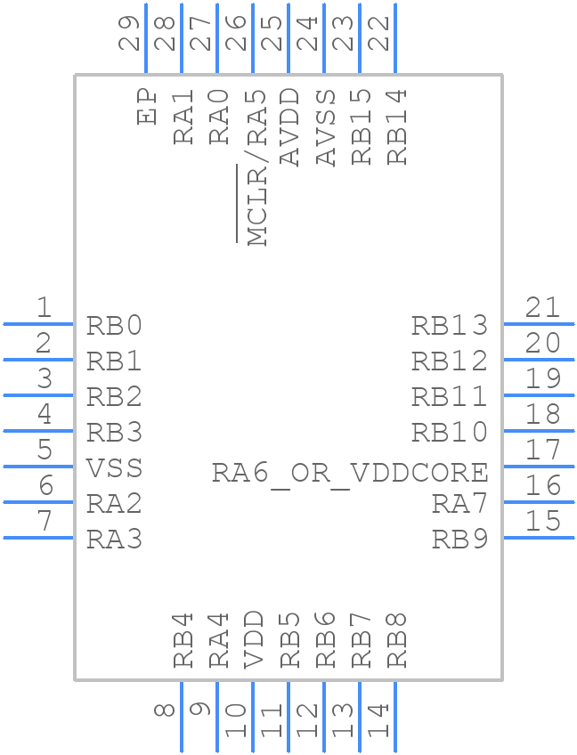 PIC24F16KM202-E/ML - Microchip - PCB symbol