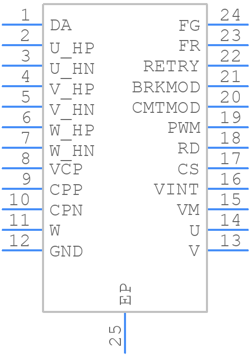 DRV10970PWP - Texas Instruments - PCB symbol