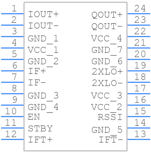 LT5502EGN#PBF - Analog Devices - PCB symbol