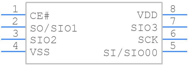 SST26VF016-80-5I-S2AE - Microchip - PCB symbol