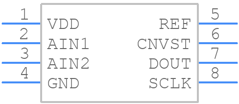 MAX1286EKA+T - Analog Devices - PCB symbol