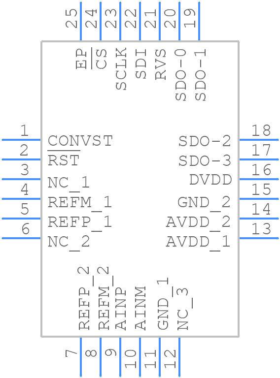 ADS9120IRGET - Texas Instruments - PCB symbol