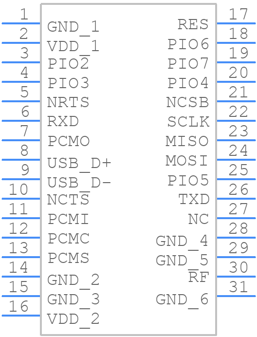 WT12-A-AI4 - Silicon Labs - PCB symbol