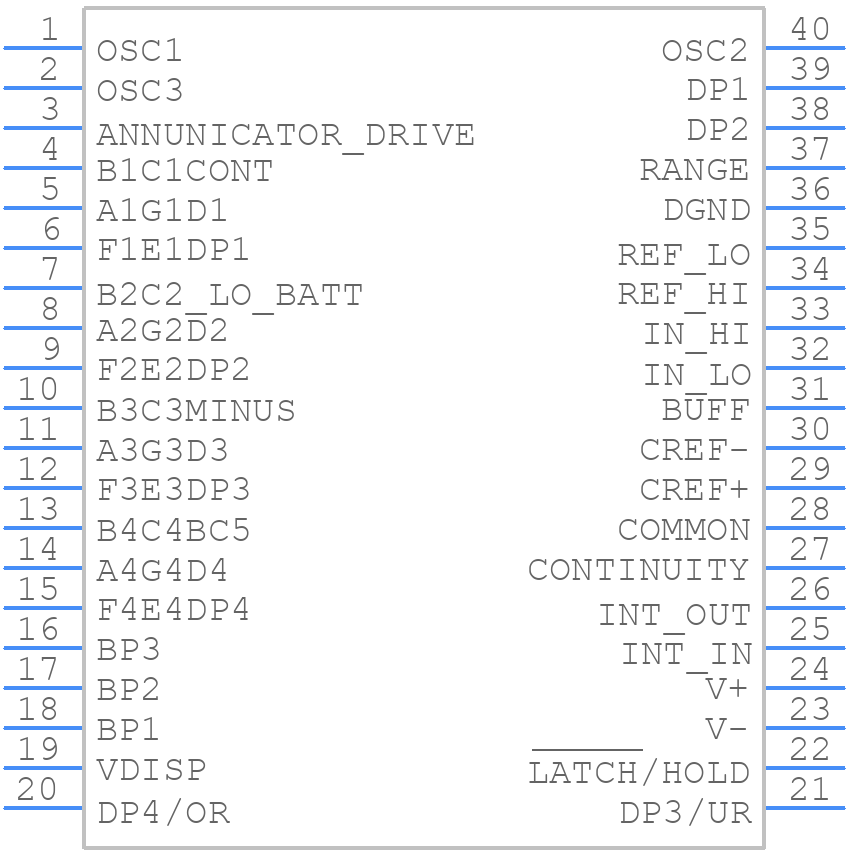 ICL7129ACPL+2 - Analog Devices - PCB symbol