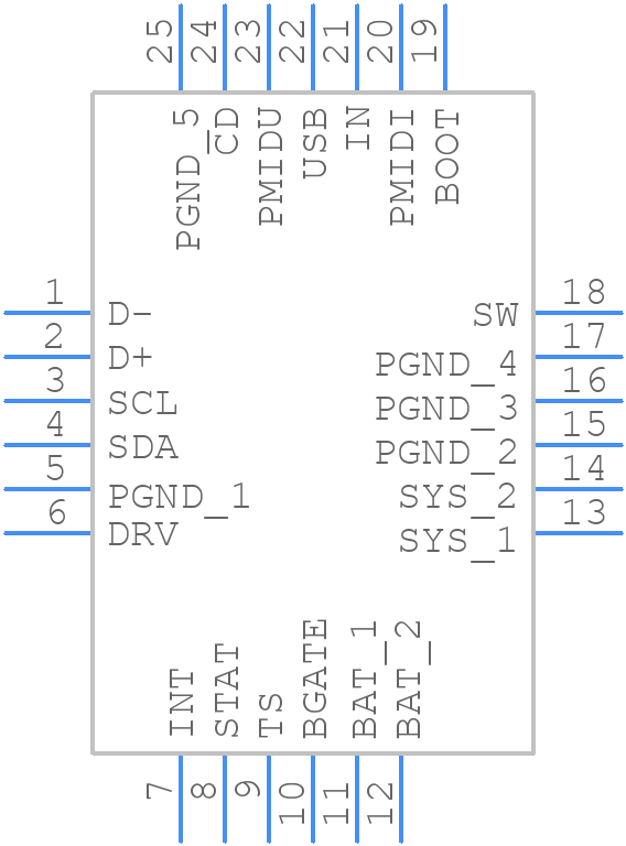 BQ24160RGER - Texas Instruments - PCB symbol
