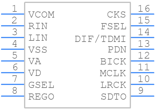 AK5720VT - Asahi Kasei Microdevices - PCB symbol