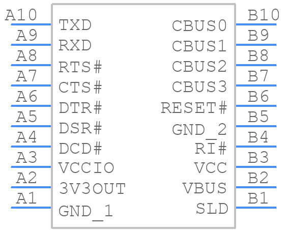 UMFT231XA-01 - FTDI Chip - PCB symbol