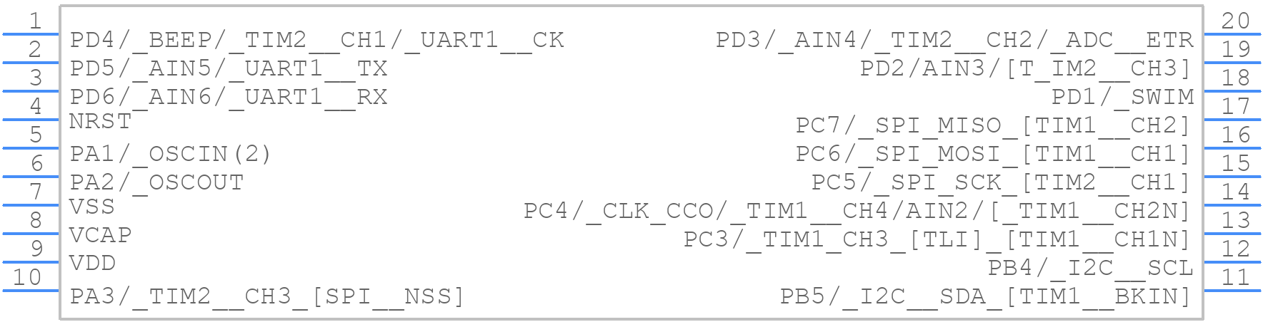 STM8S103F3M6 - STMicroelectronics - PCB symbol