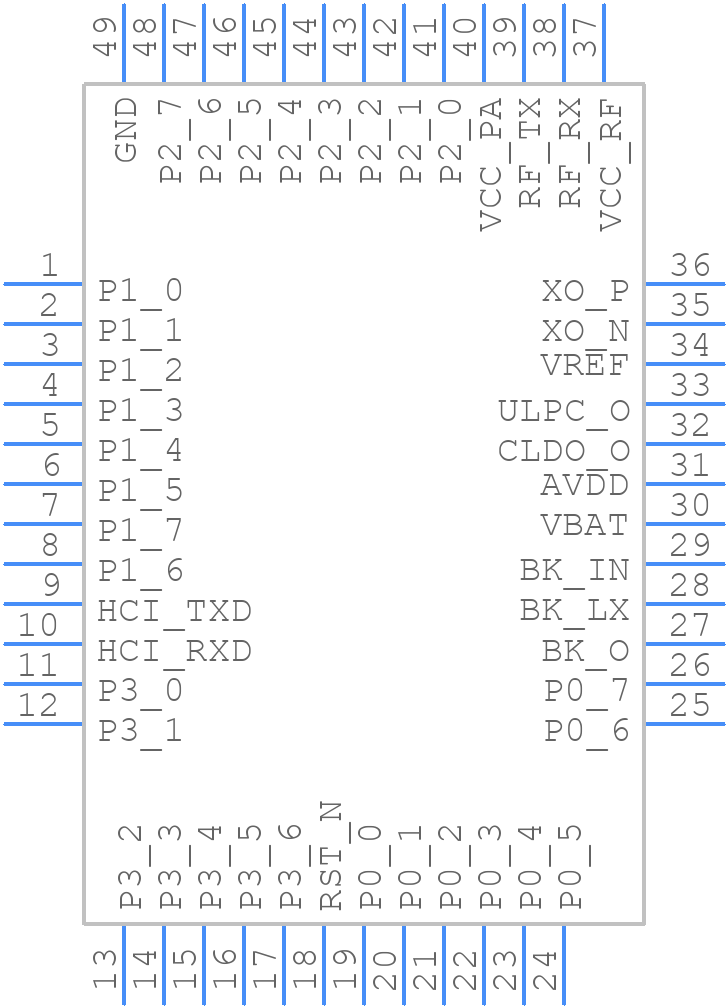 IS1870SF-202 - Microchip - PCB symbol