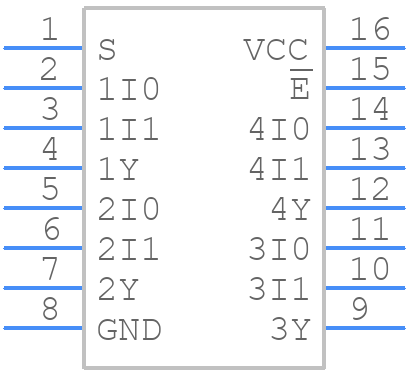 74HC157PW,118 - Nexperia - PCB symbol