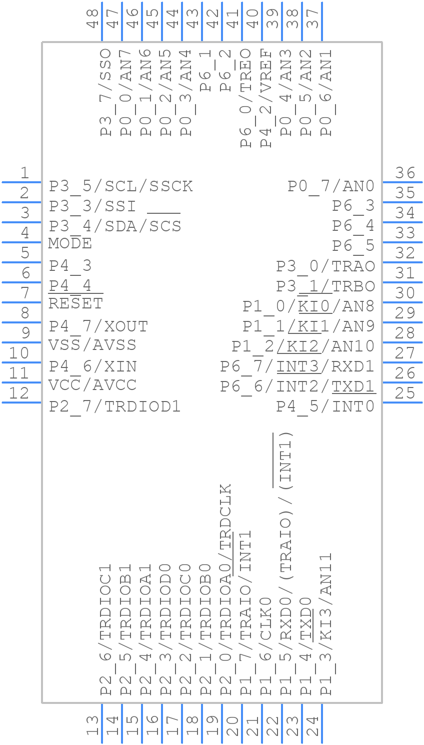 R5F21217JFP - Renesas Electronics - PCB symbol