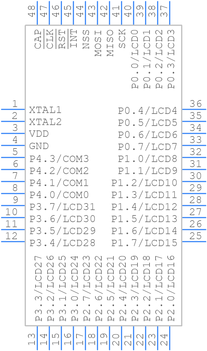 CP2400-GQ - Silicon Labs - PCB symbol