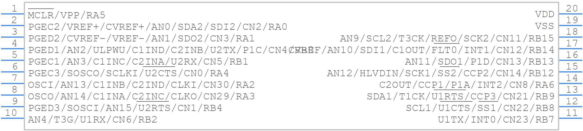 PIC24F16KL401-I/SO - Microchip - PCB symbol