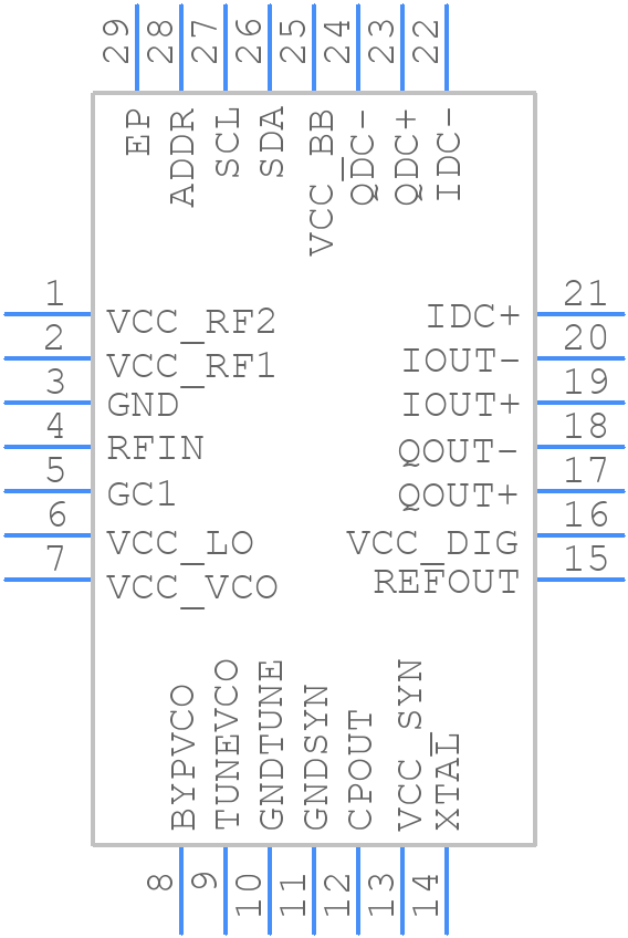 MAX2121BETI+ - Analog Devices - PCB symbol