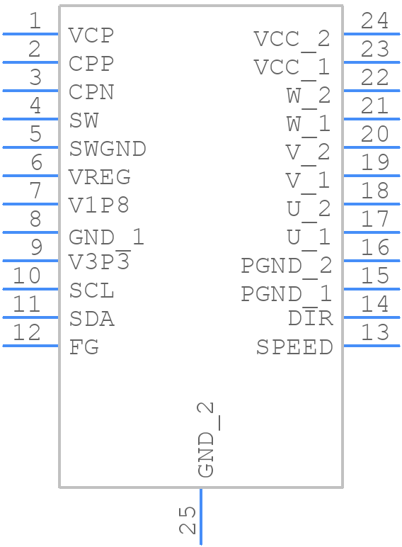DRV10975PWP - Texas Instruments - PCB symbol