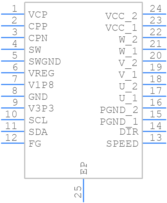 DRV10975ZPWPR - Texas Instruments - PCB symbol