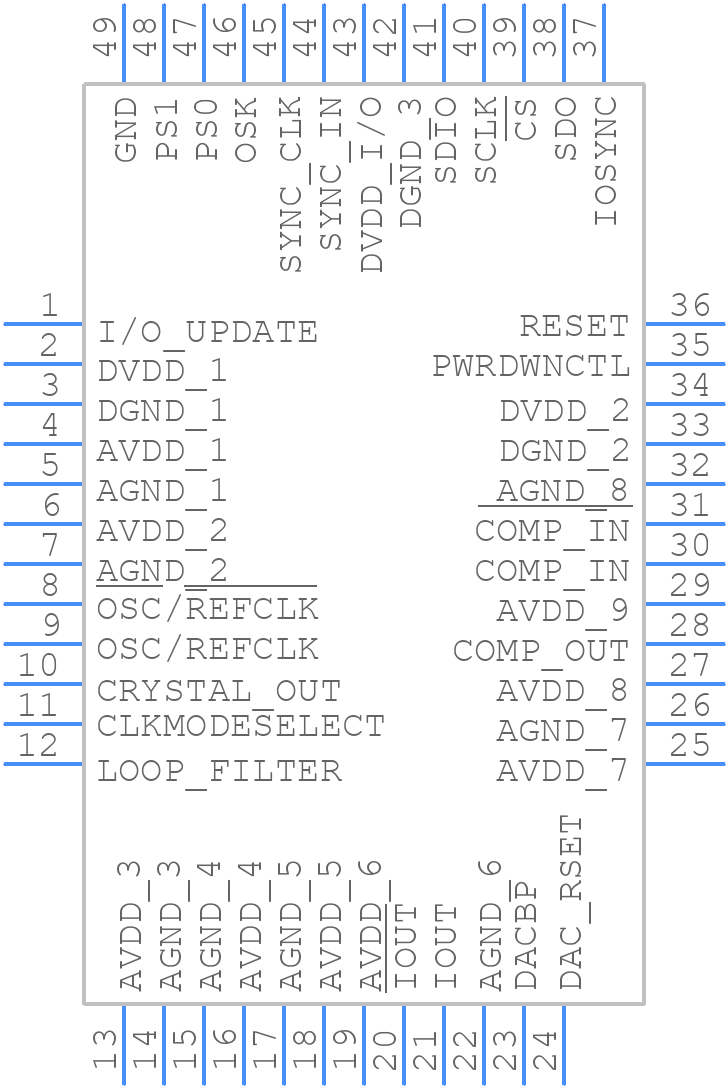 AD9954YSV - Analog Devices - PCB symbol