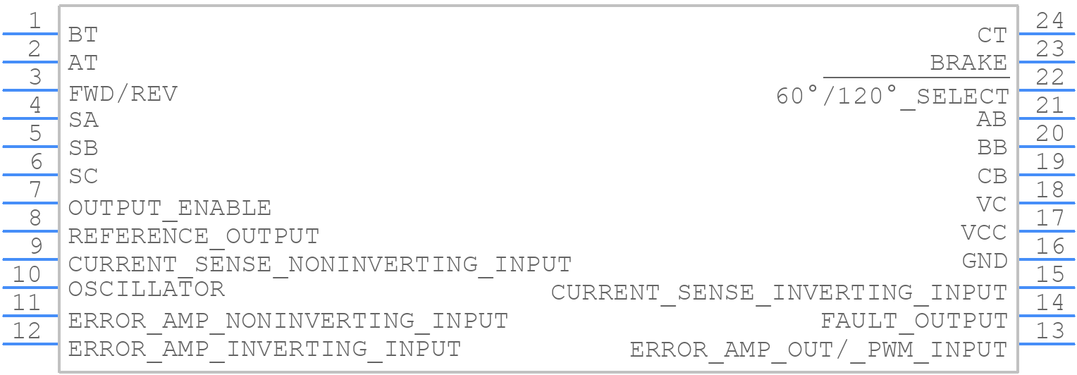 NCV33035DWR2G - onsemi - PCB symbol