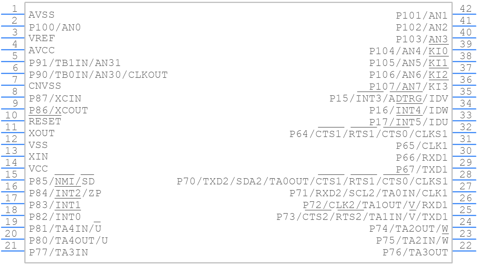 M30263F6AFP#U5A - Renesas Electronics - PCB symbol