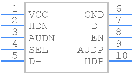 NL3S22SMUTAG - onsemi - PCB symbol